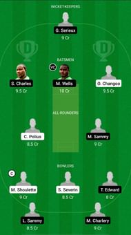 MAC vs ME Dream11 Fantasy Suggestions - St Lucia T10 Blast